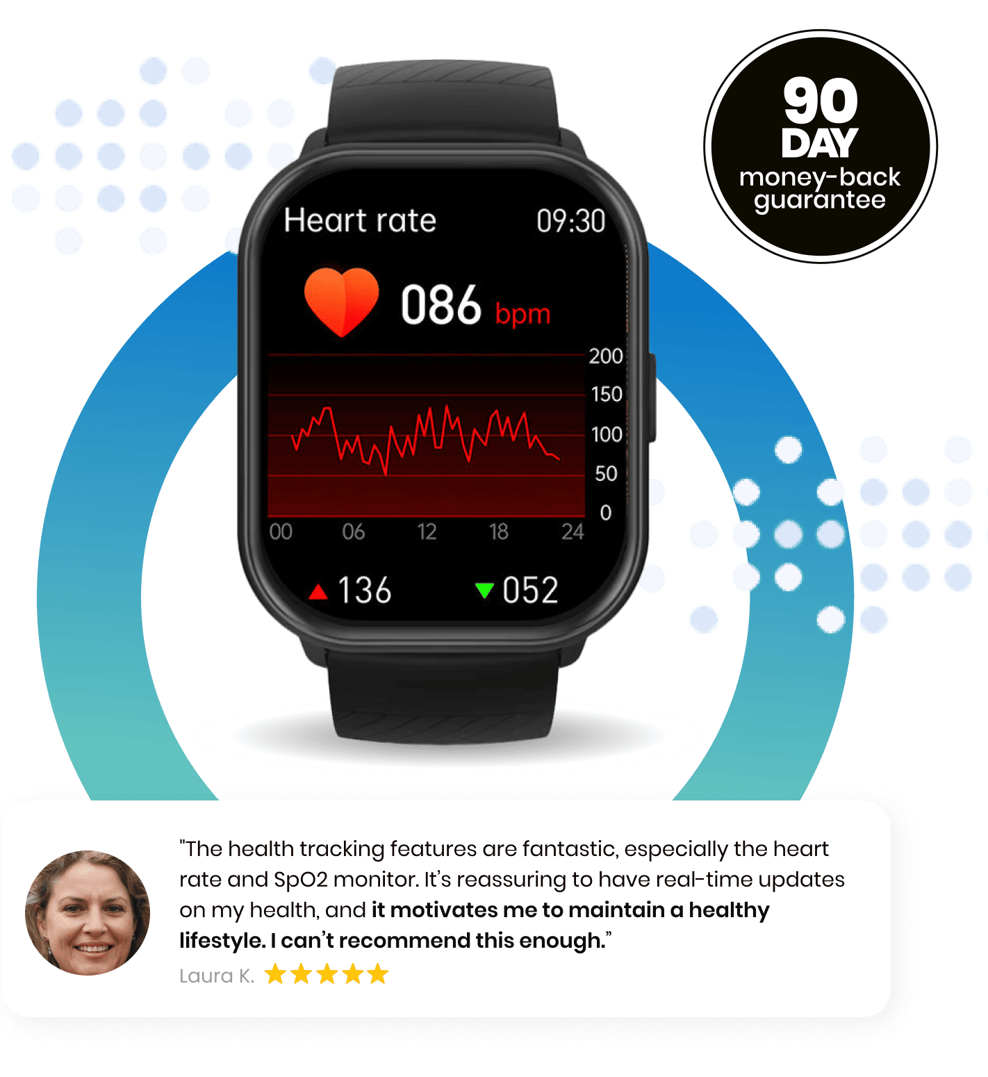 Sync Wrist